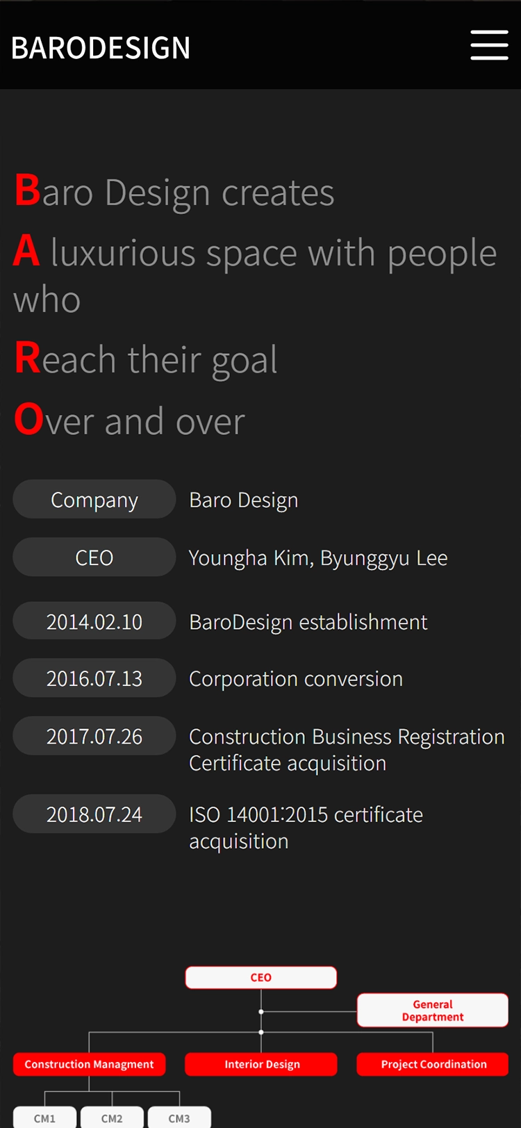 Baro Design mobile about