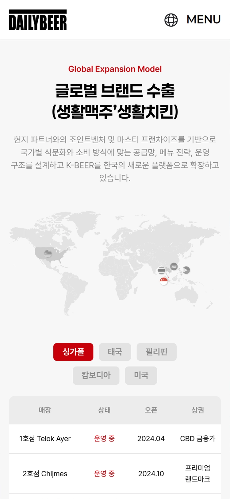 생활맥주 브랜드 mb Business 해외사업