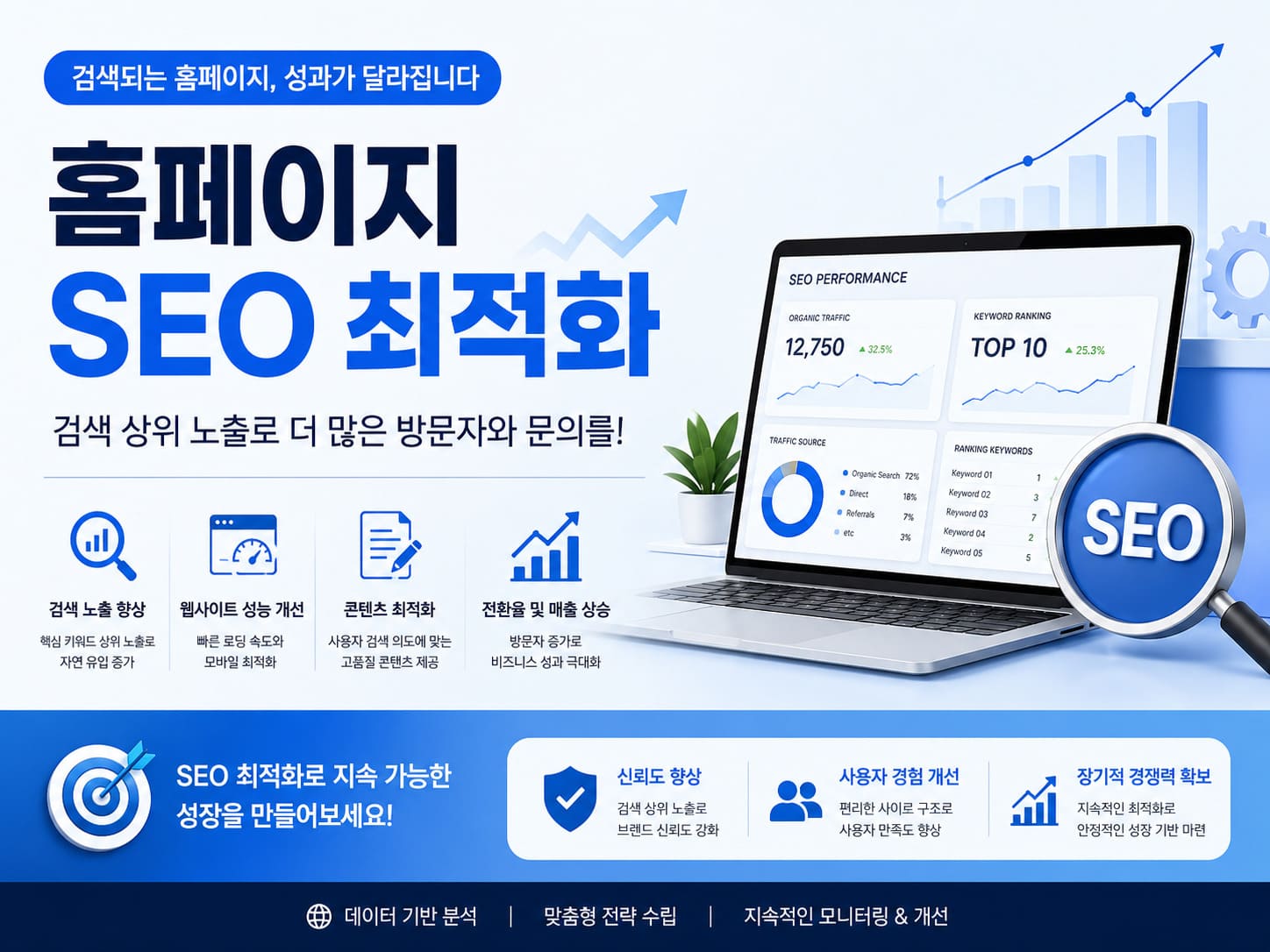 홈페이지 SEO 최적화
